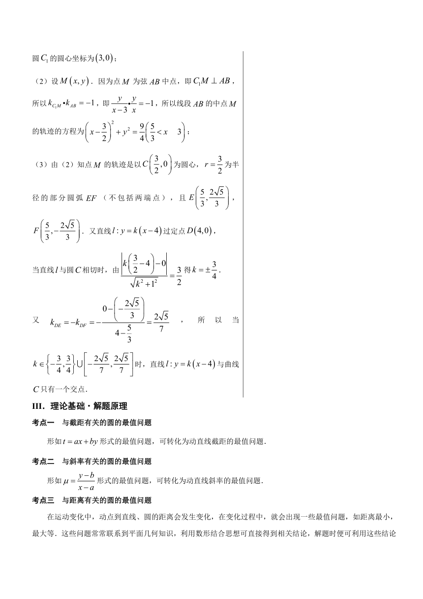 2018高中数学（理）黄金100题系列第72题与圆有关的最值问题