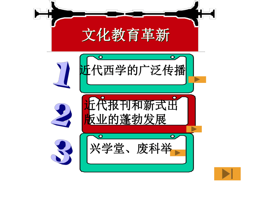 文化教育革新 课件