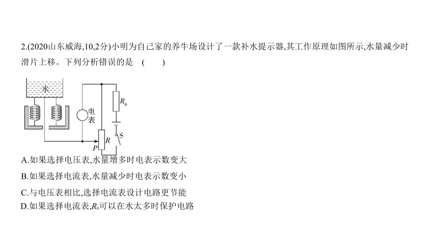 2021年物理中考复习山东专用 专题十一　欧姆定律课件（94张PPT）