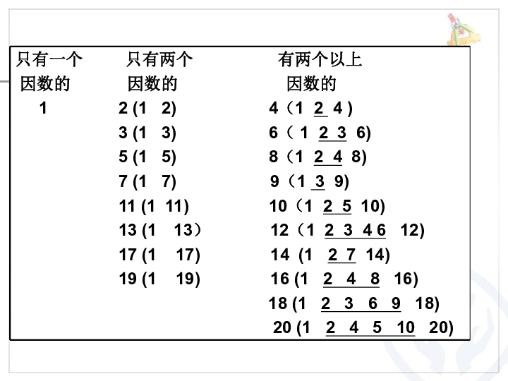 21因数和倍数课件17张ppt