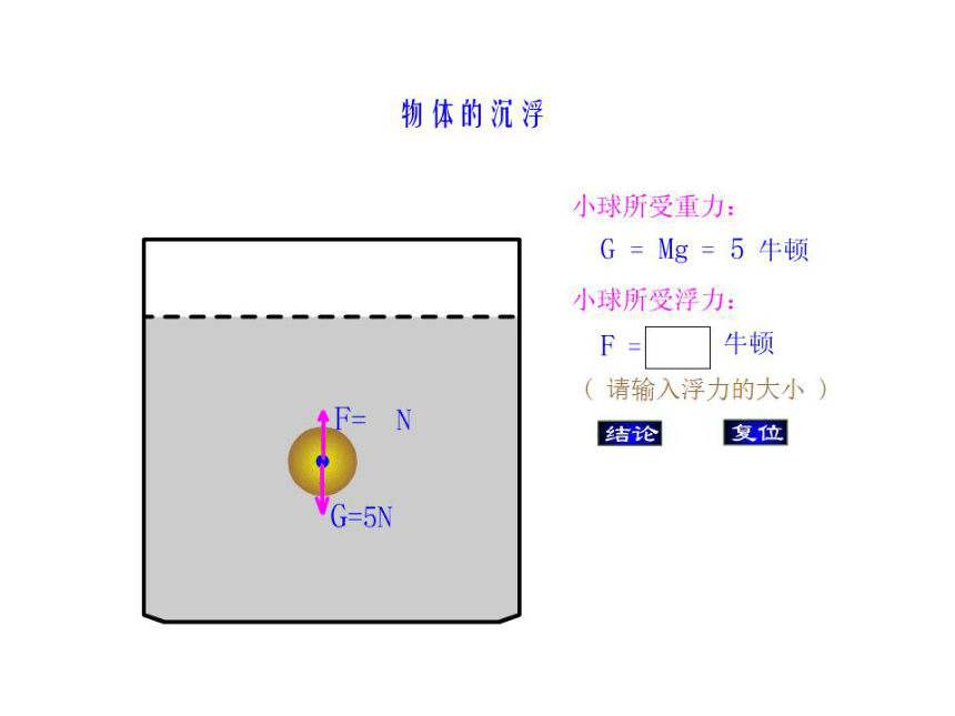 10.3 物体的浮沉条件及应用 课件 (共34张PPT)