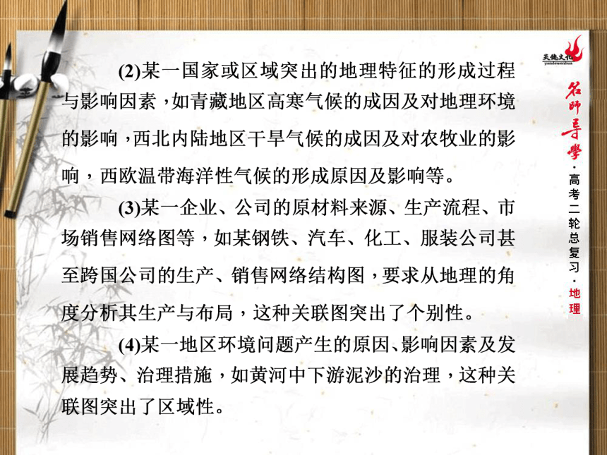 名师导学2017年高三地理二轮专题复习专题三地理景观图、示意图、区域图的判读