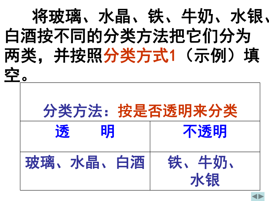 苏科版初中物理八年级下册第六章第五节6.5物质的物理属性课件（共26页ppt）