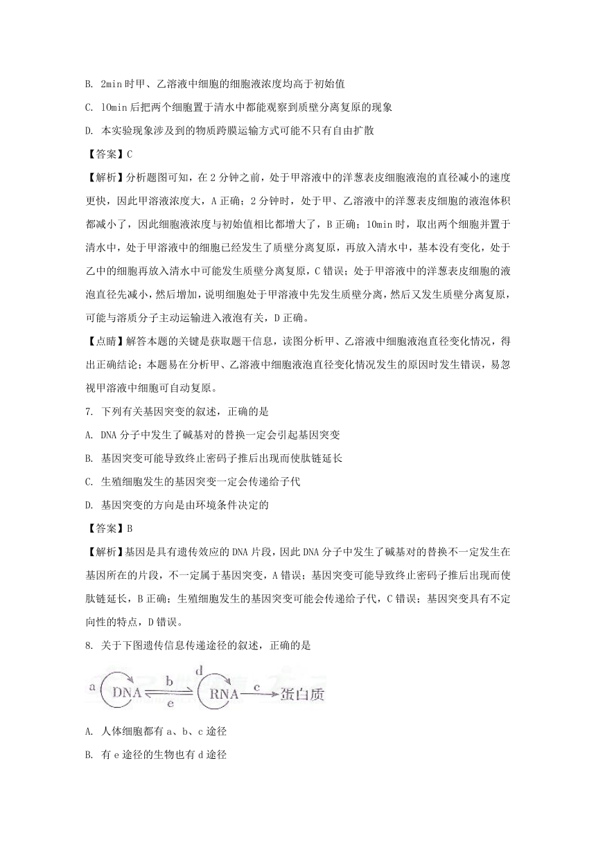 福建省龙岩市2017-2018学年第一学期期末高三教学质量检查生物试题(解析版）