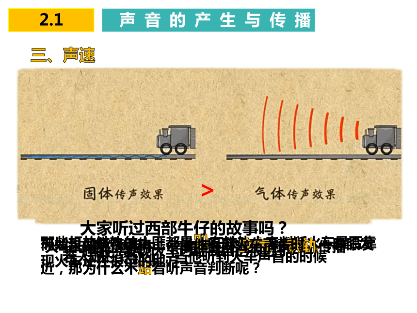 人教版八年级2.1 声音的产生与传播  课件（14张ppt）