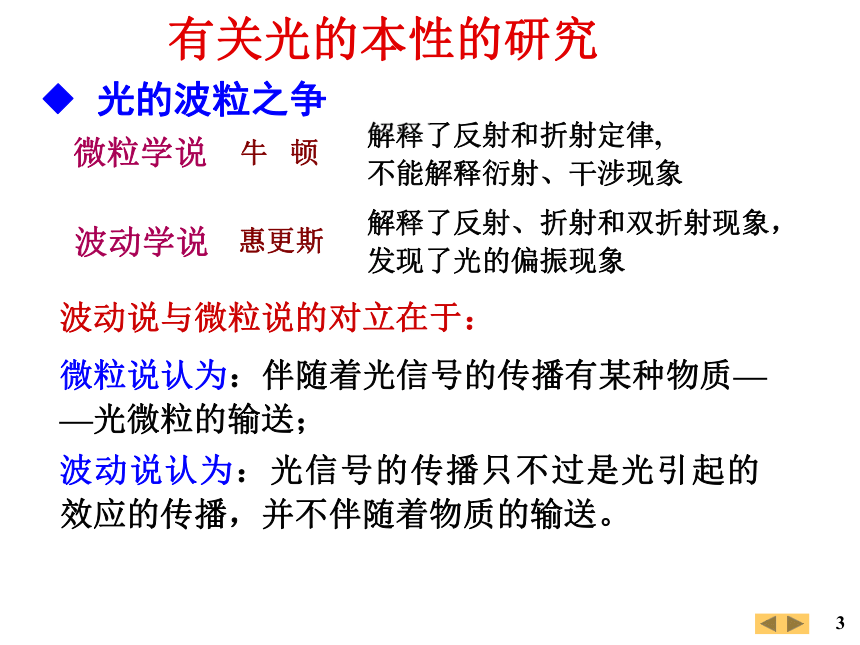 第12章 几何光学课件—2020-2021学年高中物理竞赛(共37张PPT)