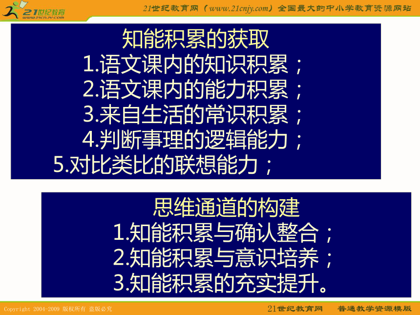 2010年高考天津卷语文复习精品课件系列（22）：文学作品阅读--概论部分（共154张课件）