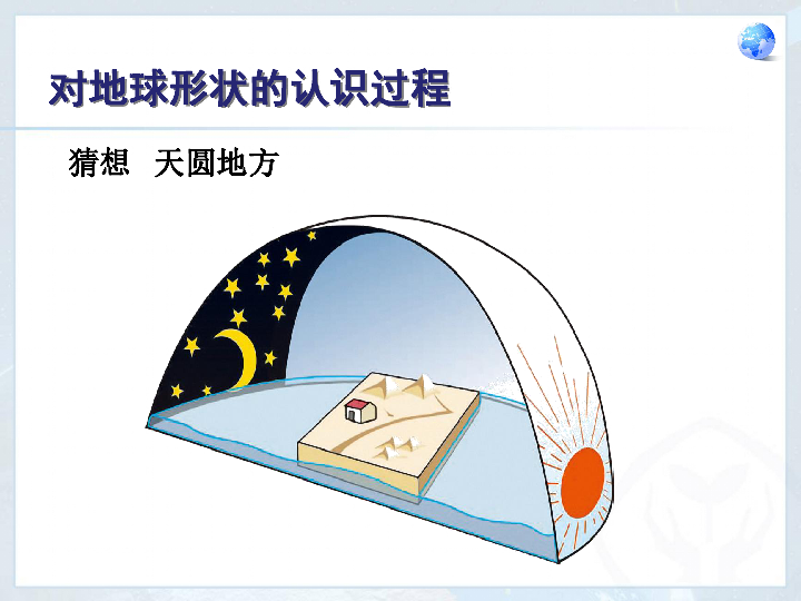 人教版七上地理 1.1地球和地球仪 课件（共16张PPT）