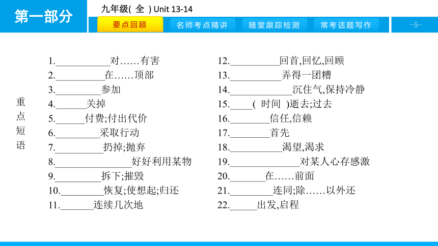 人教版新目标英语2018中考第一轮复习课件九年级(  全  ) Unit 13-14（30张）