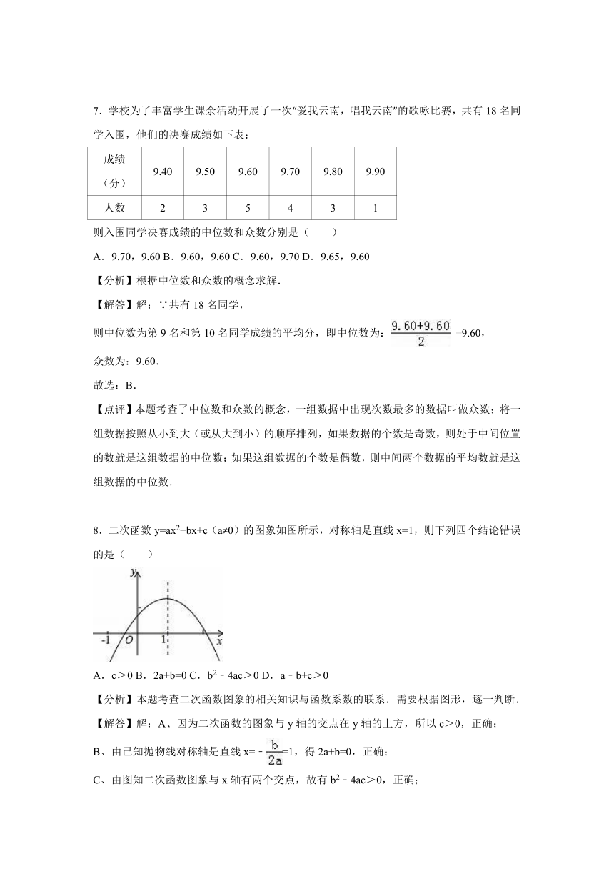 宁夏银川2016年中考数学一模试卷含答案解析(word版)