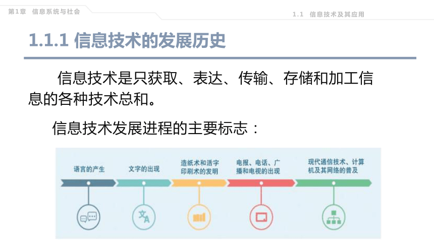 人教中图2019版 必修2 1.1 信息技术及其应用 课件（共28张ppt）