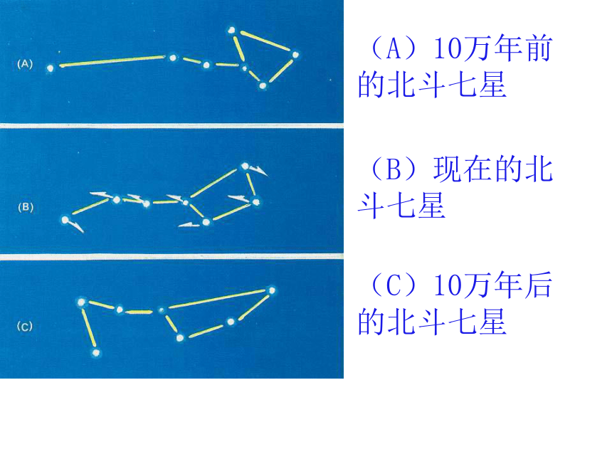 山东省吕标初中人教版物理八年级上册课件：12 运动的描述（共28张PPT）