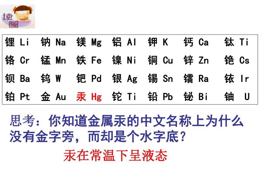 浙教版九年级上第一章第五节寻找金属变化的规律(浙江省温州市)