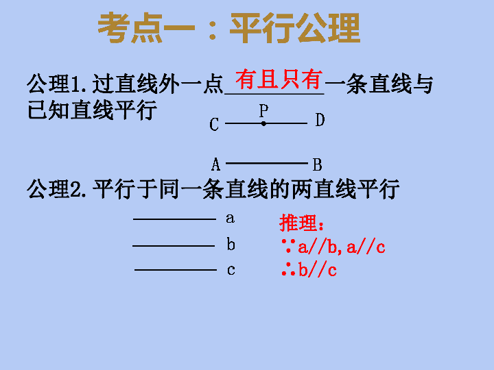 北师大版七年级数学下册第二章相交线与平行线复习课（二）课件 （24张PPT）