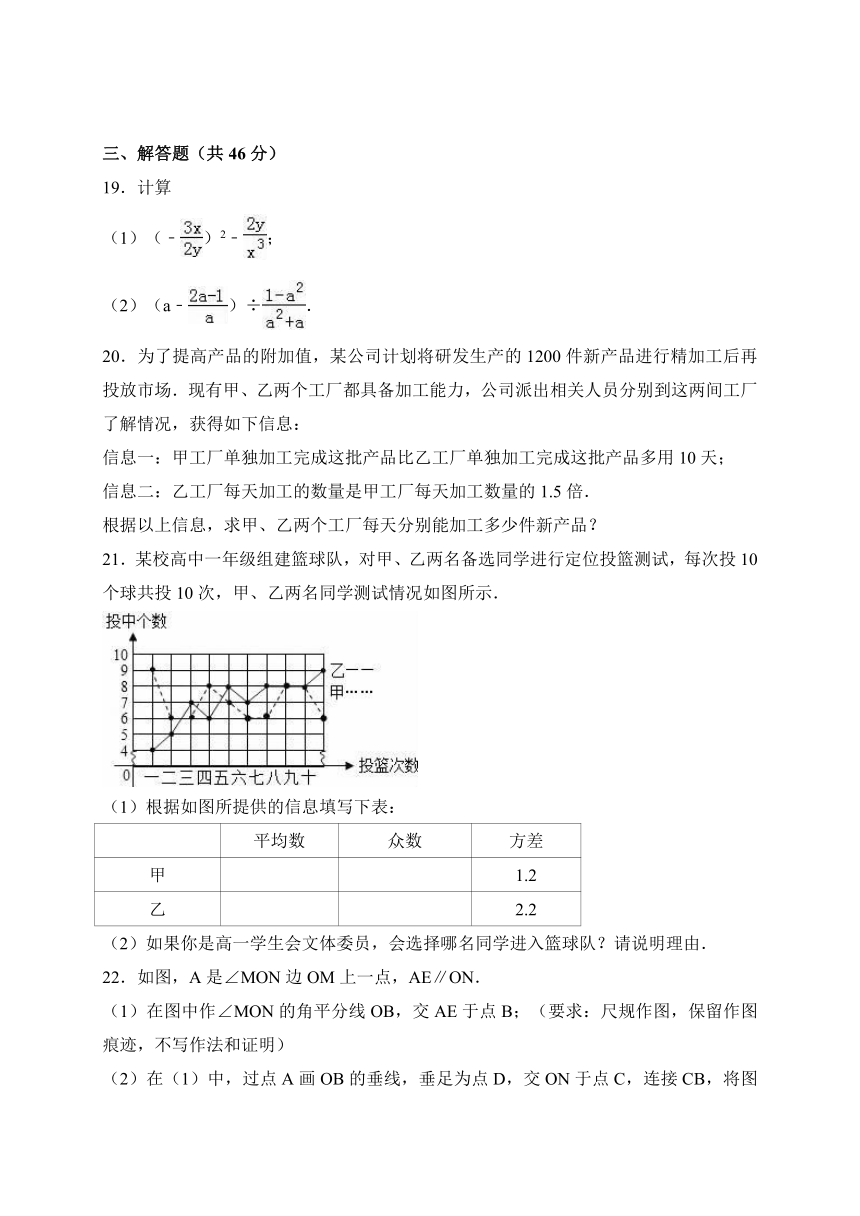 海口中学2015-2016年八年级下期末数学模拟试卷含答案解析