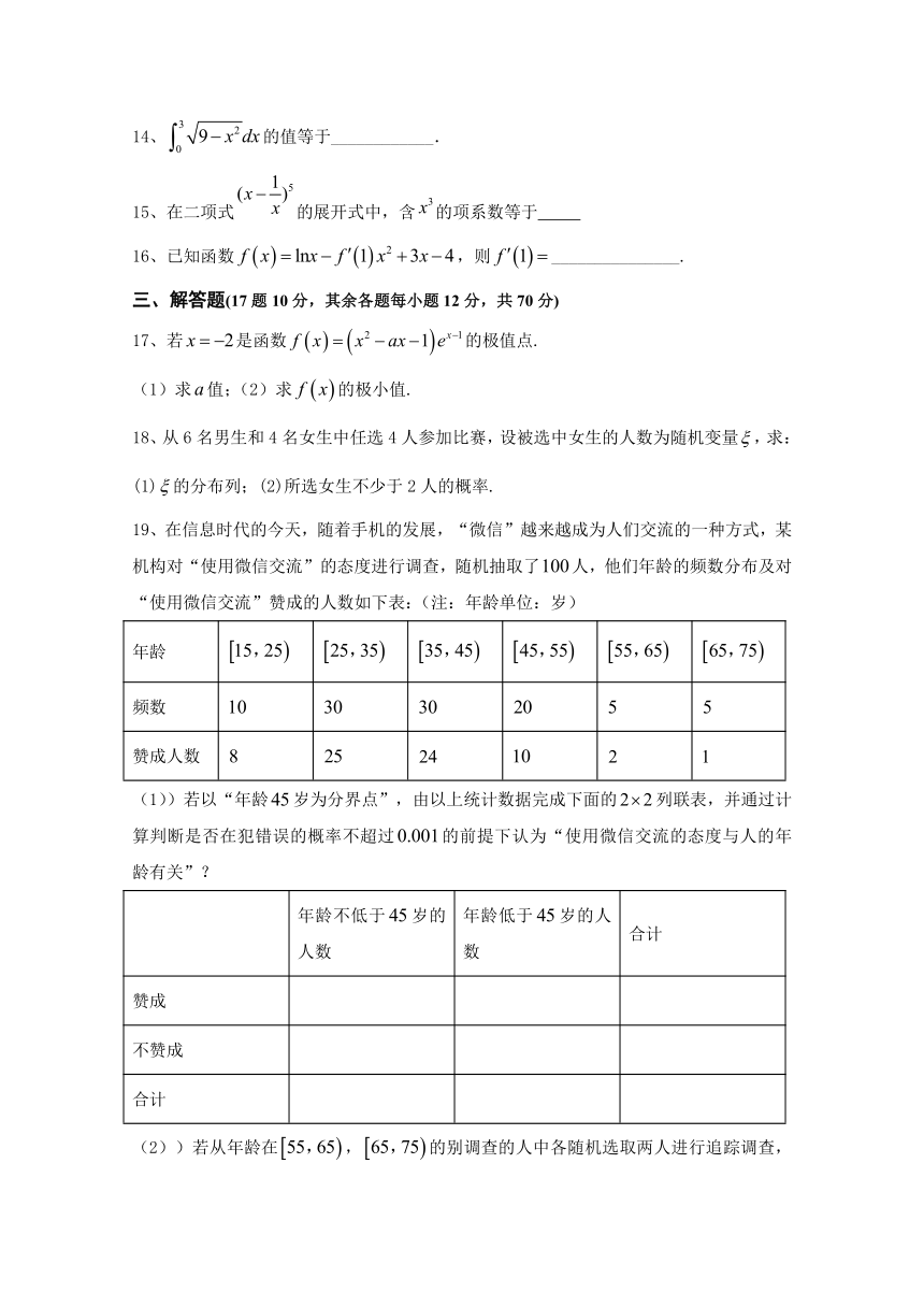 河北省涞水波峰中学2017-2018学年高二5月月考数学（理）试题
