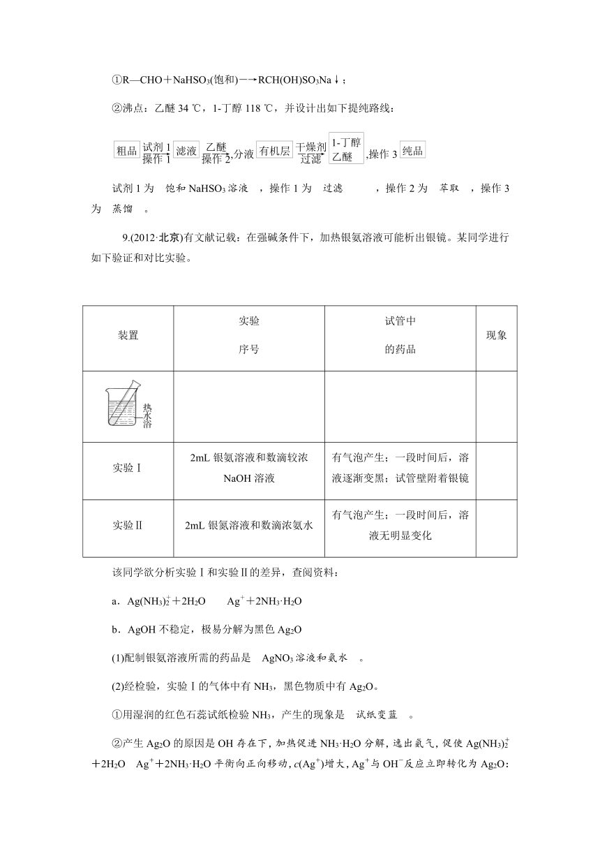 2013届高中新课标二轮化学总复习（湖南用）第22课时·实验设计与评价