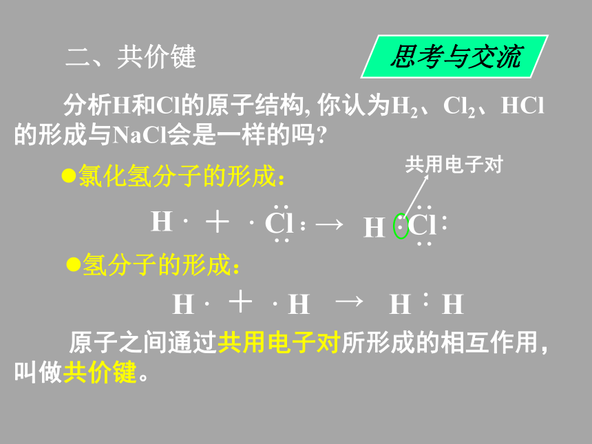 2017-2018年高中化学必修二课件共价键