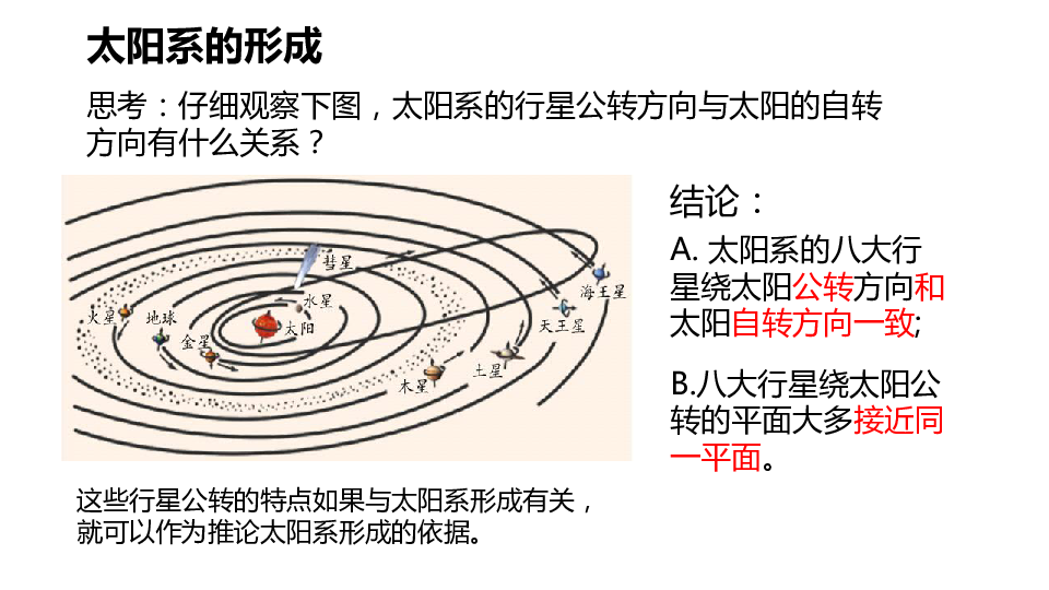 1.2  太阳系的形成和恒星的演化（课件 28张ppt）
