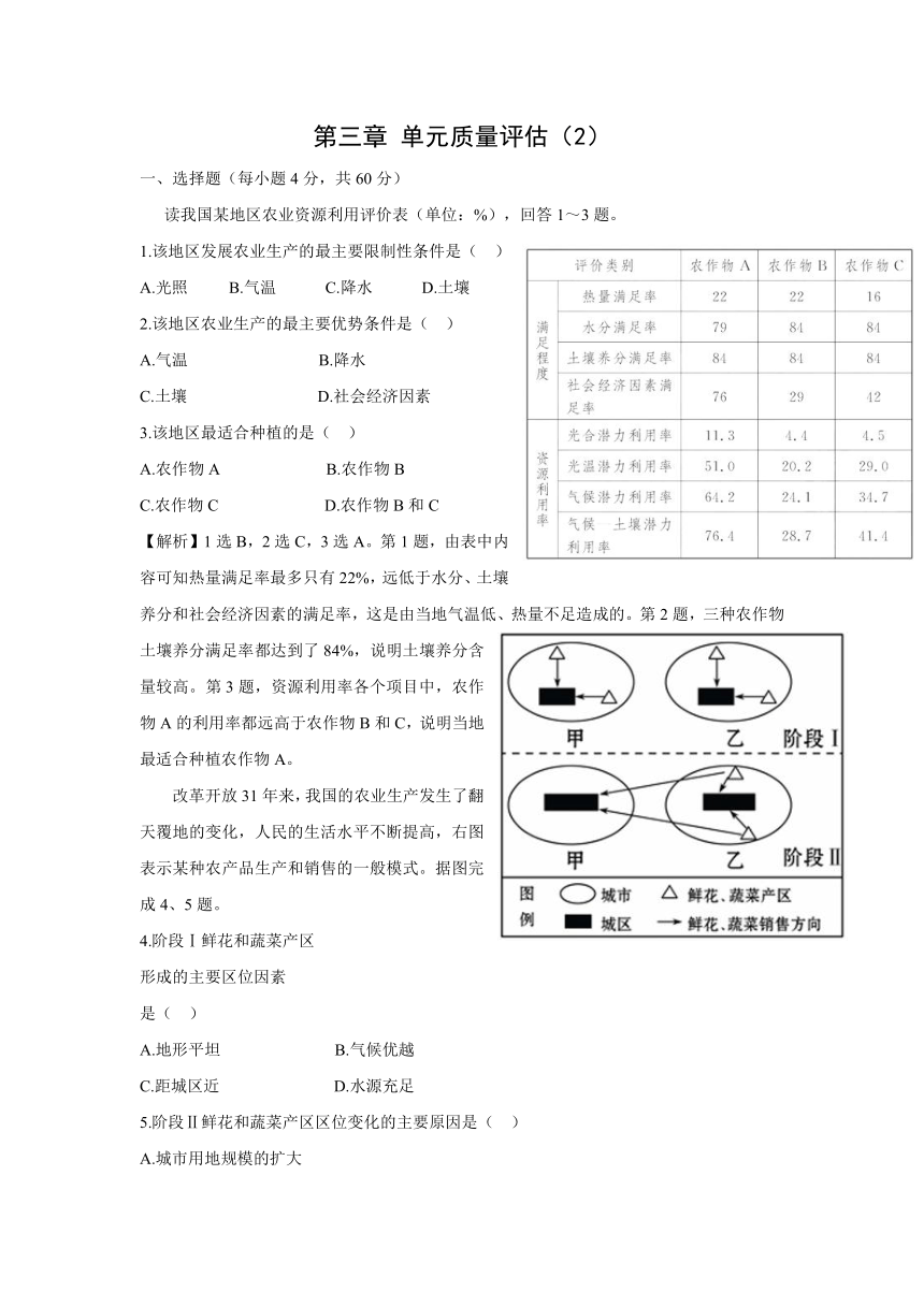 人教版地理必修2同步精练精析：第3章 单元质量评估（2）