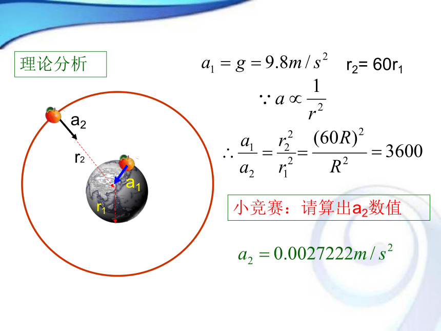 人教版高中物理必修二第六章第3节万有引力定律课件（共20张PPT）