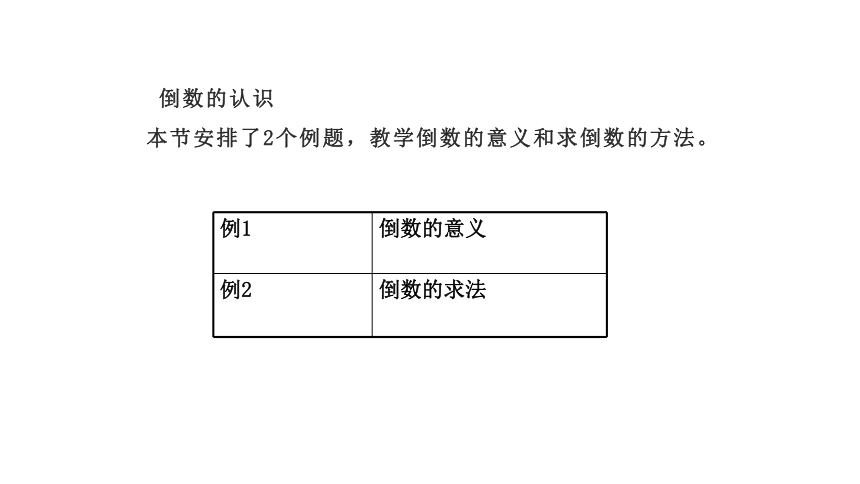 2.6分数的除法-沪教版（上海）六年级数学第一学期课件(共18张PPT)