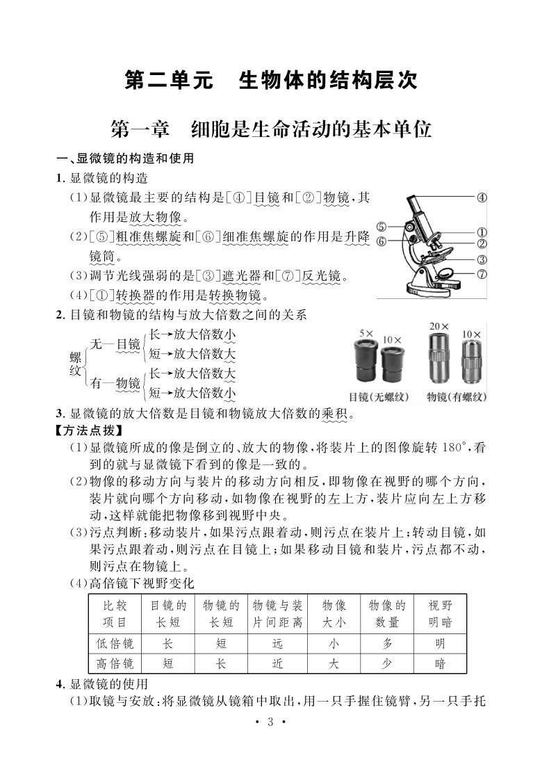 人教版生物七年级上册背诵资料（PDF版）