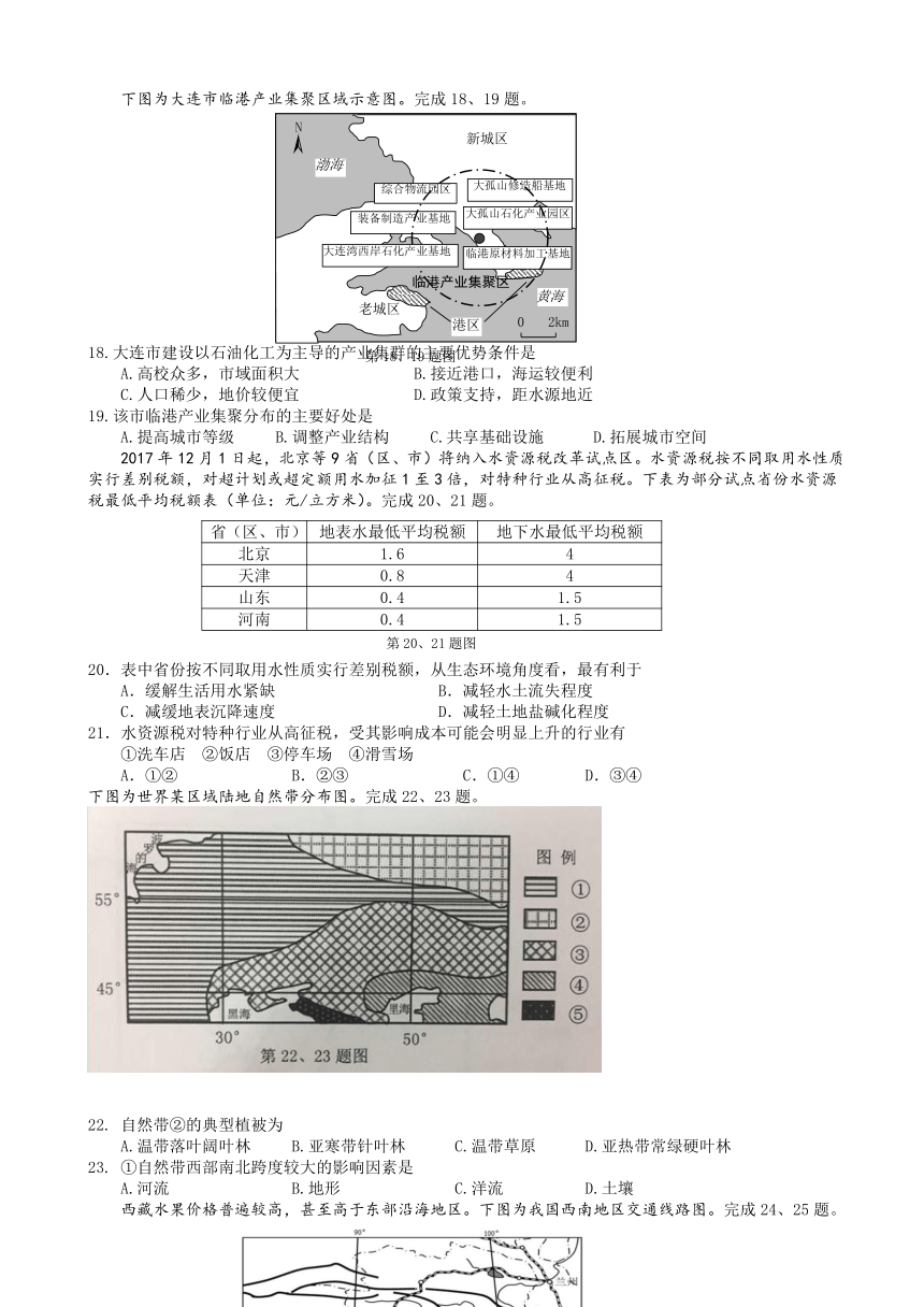 浙江省名校协作体2019届高三上学期9月联考试题 地理 Word版含答案