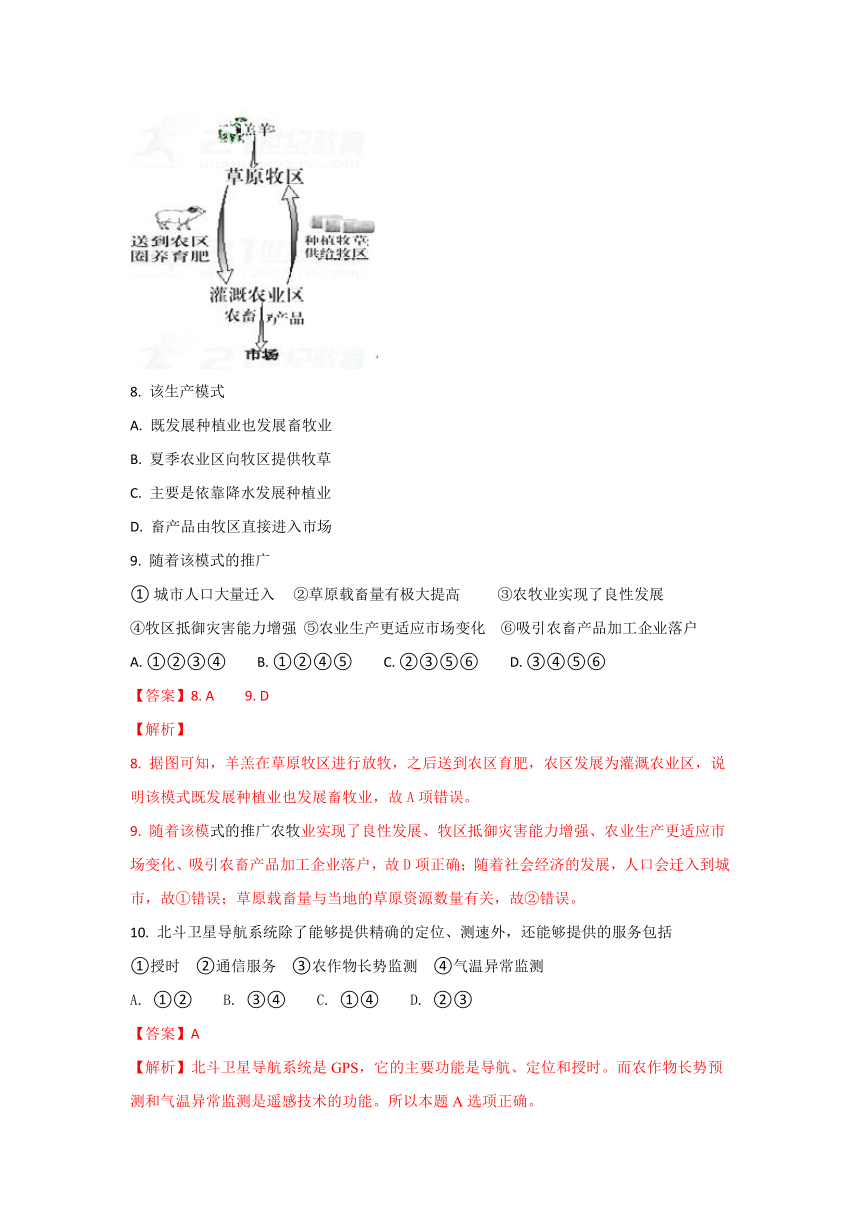 《精解析》广西钦州市钦州港经济技术开发区中学2017-2018学年高二上学期12月月考地理试题