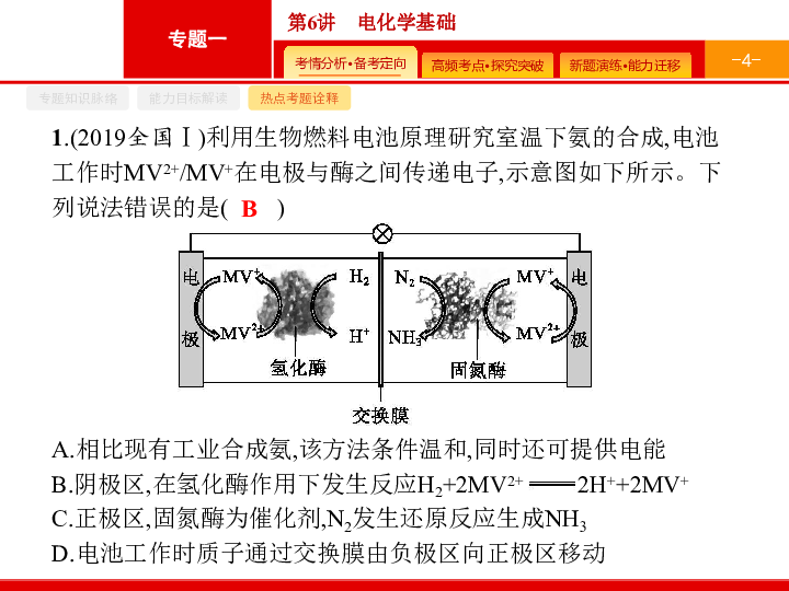 2020版化学高考二轮（广西专用）课件：电化学基础P（讲与练含答案）PT42张