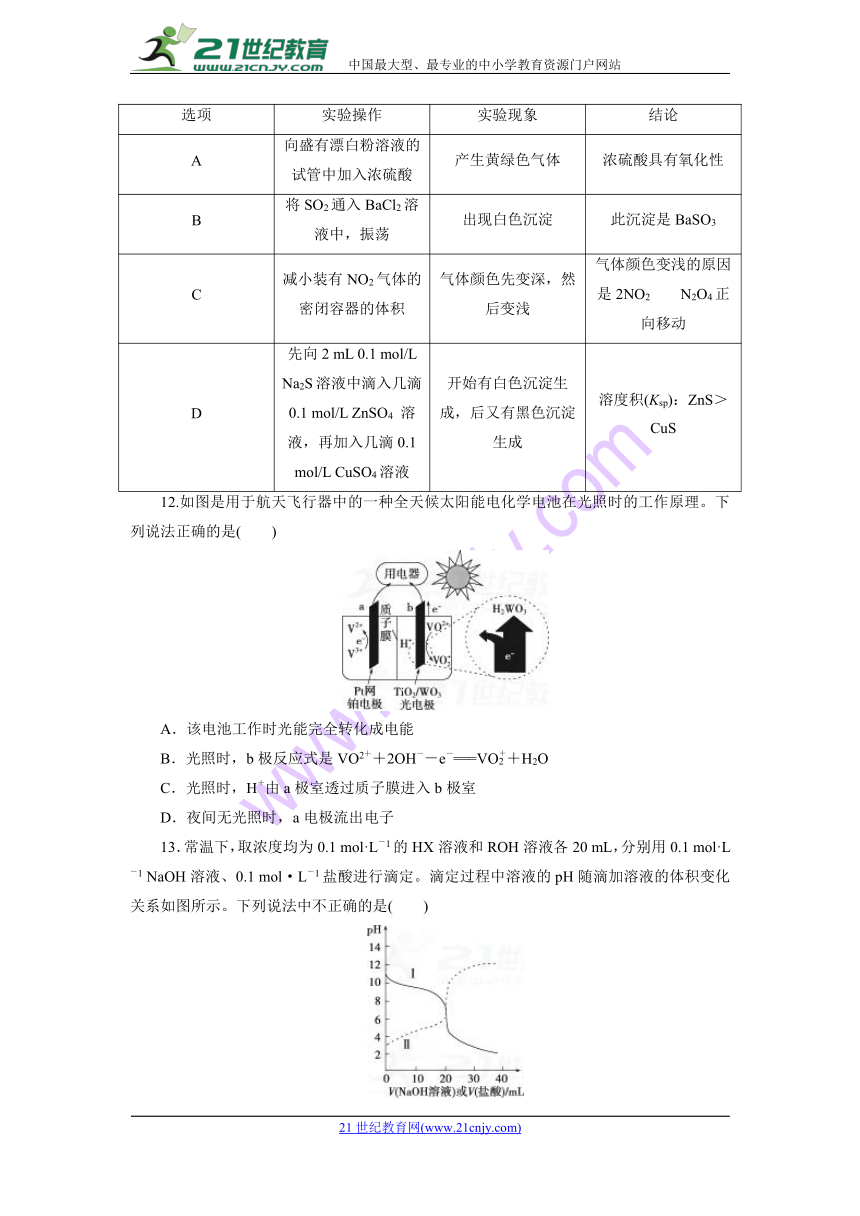 2018届福建省高考化学高考仿真测试 (二)（解析版）