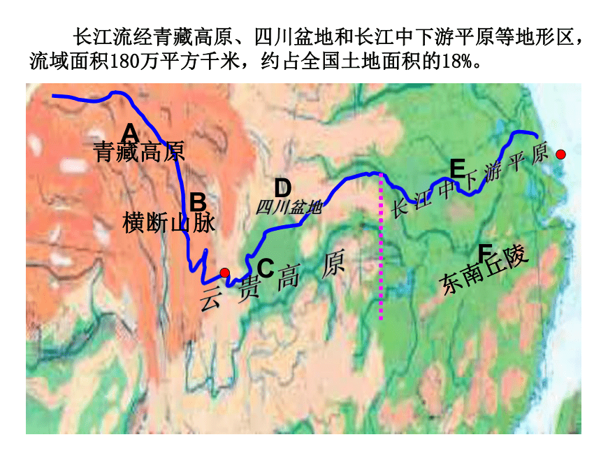 粤教版地理八年级下册7.2《长江流域》ppt课件3