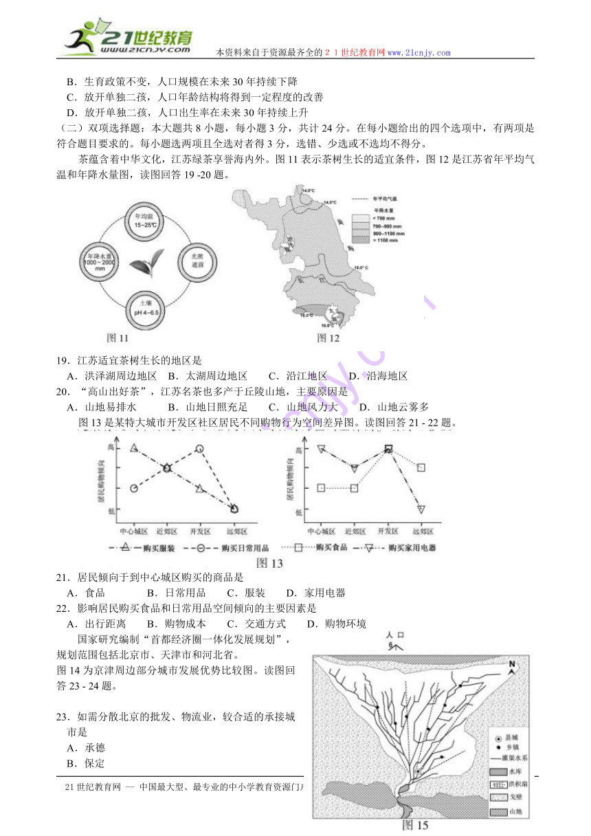 201４年江苏省高考地理试题（word版有答案）