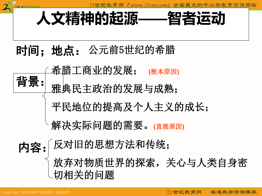 2010届高考历史专题复习精品系列67：《西方人文精神的起源及其发展》