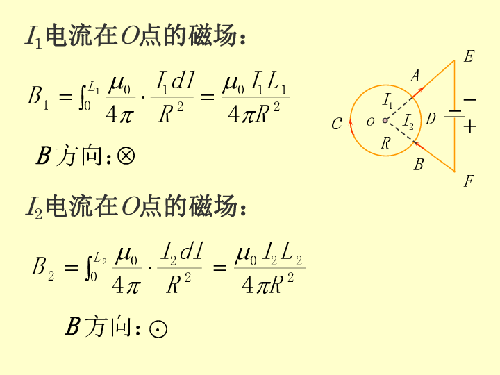 2020年山大附中高中物理竞赛辅导(电磁学)安培环路定理及应用（含真题）(共25张PPT)