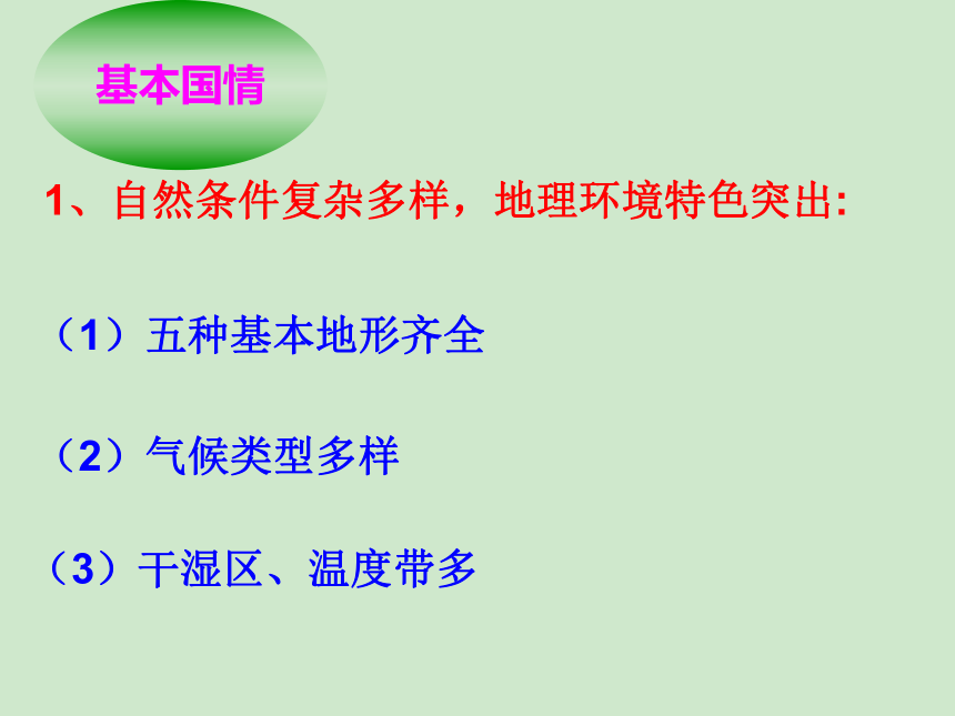 2016年新编湘教版（八下）地理（课件）第九章建设永续发展的美丽中国复习（共52张PPT）