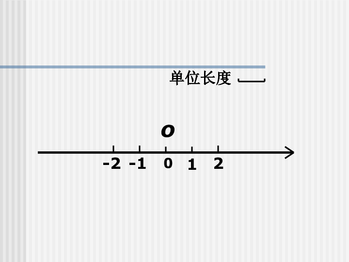 6 數軸課件滬教版 (共18張ppt)