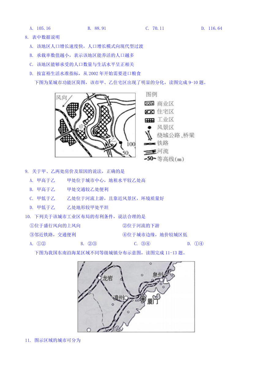 吉林省长春市2017-2018学年高一下学期期中考试地理试卷 Word版含答案