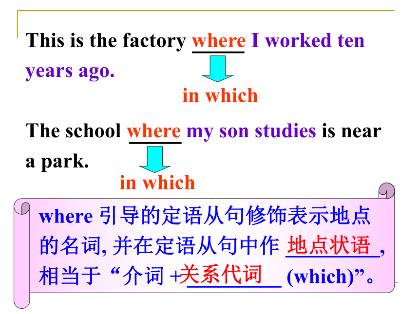 Unit 2 The Olympic Games 定语从句课件（26张）