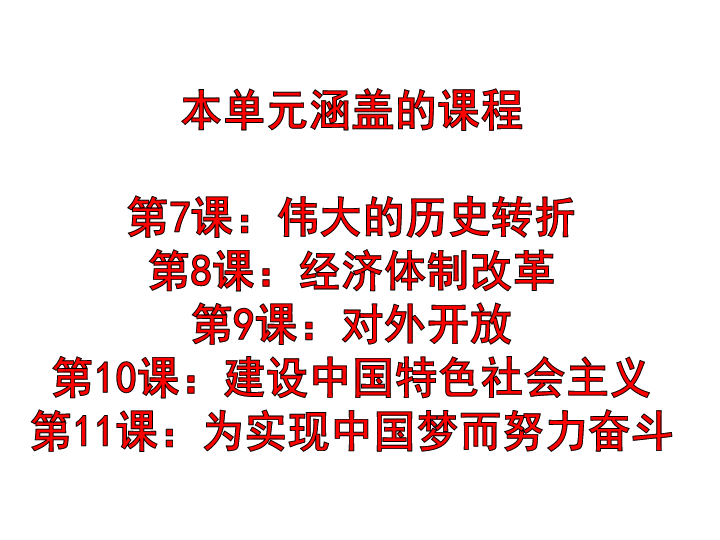人教部编版八年级历史下册第三单元中国特色社会主义道路     单元复习课件 （共66张PPT）