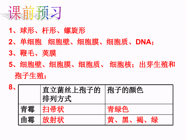 2019年云南省：中考生物专题复习《细菌和真菌》课件（共30张PPT）