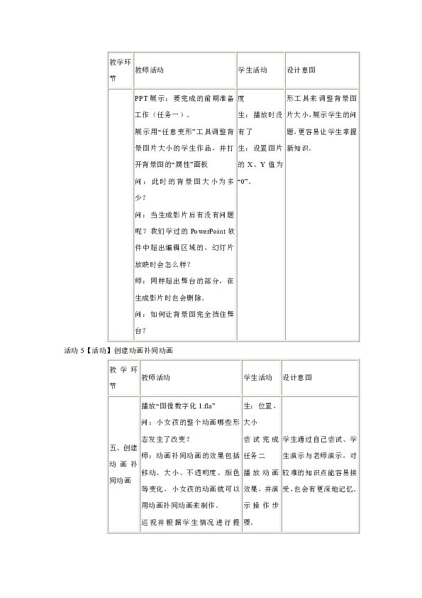 教學設計 1教學目標 1,瞭解補間動畫的概念及製作原理