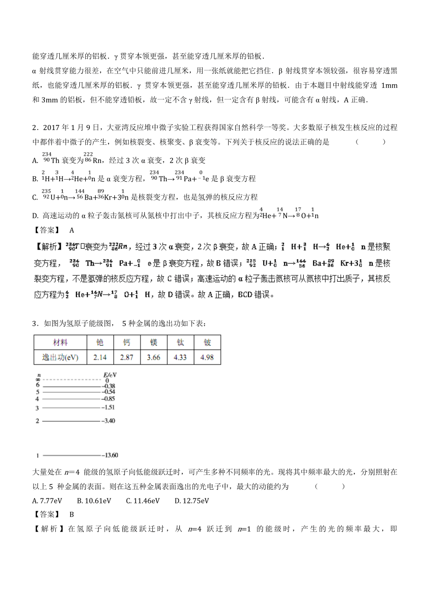 2018年高考物理备考优生百日闯关专题13+近代物理初步