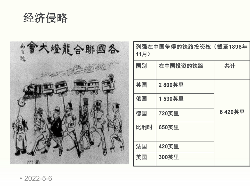 华东师大版（上海）高三上册历史 第8课：八国联军侵华与《辛丑条约》课件 （共30张ppt）