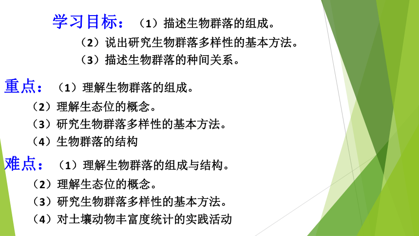 生物-苏教版-高中-必修3-第三章-第二节 生物群落的构成-课件 （共23张PPT）