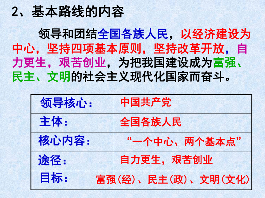 党的基本路线