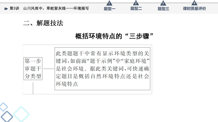 2022届高考二轮复习第2部分 专题1　第3讲　山川风雨中，草蛇留灰线——环境描写（59张PPT）