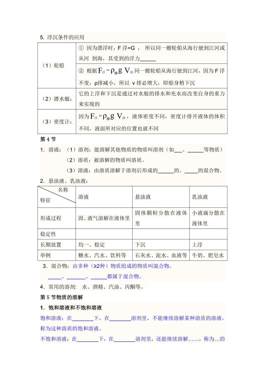 浙教版科学八年级上第1章水和水的溶液（第一单元复习学案）