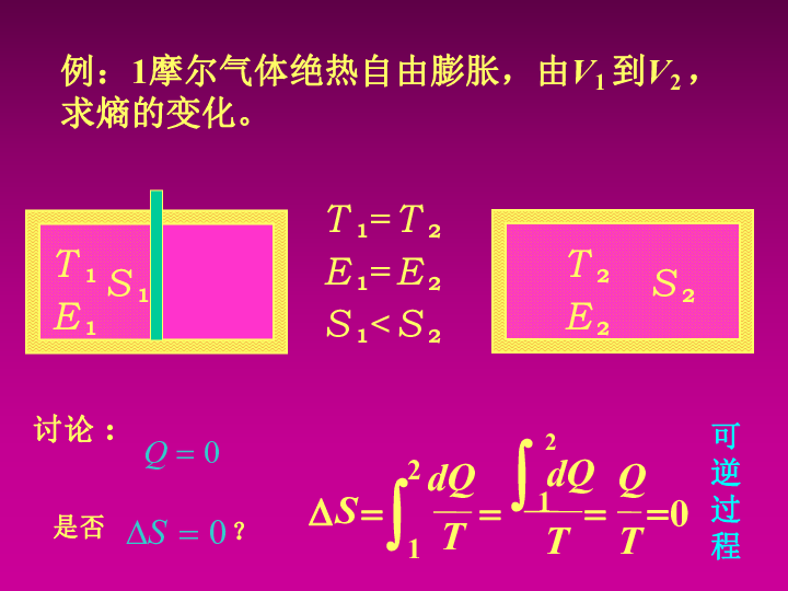 2020年山大附中高中物理竞赛辅导(热学)熵增加原理举例（含真题）(共22张PPT)