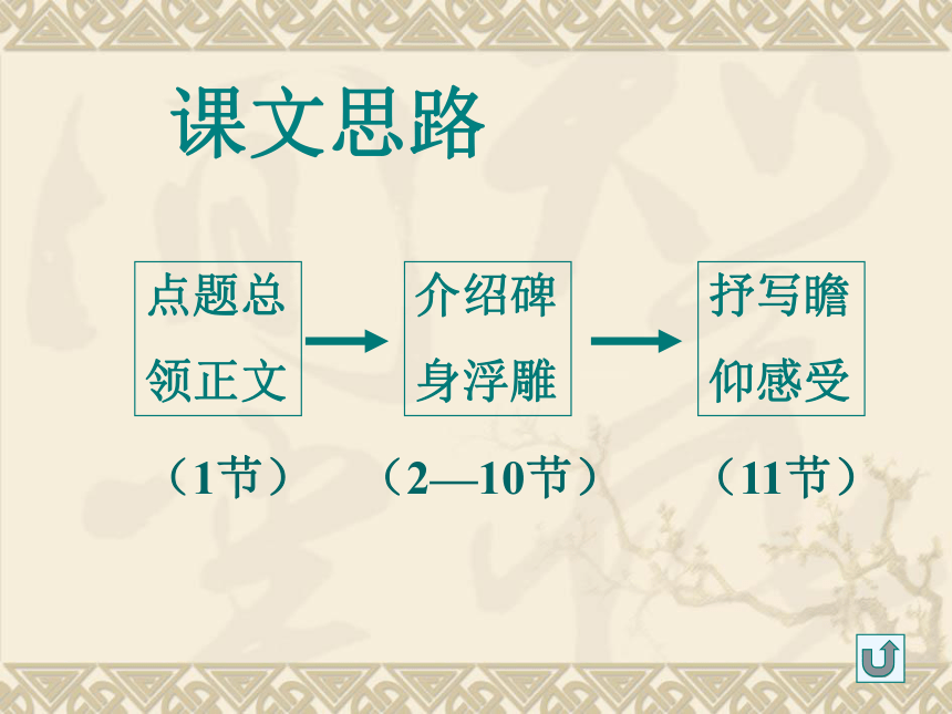 第10课《人民英雄永垂不朽》